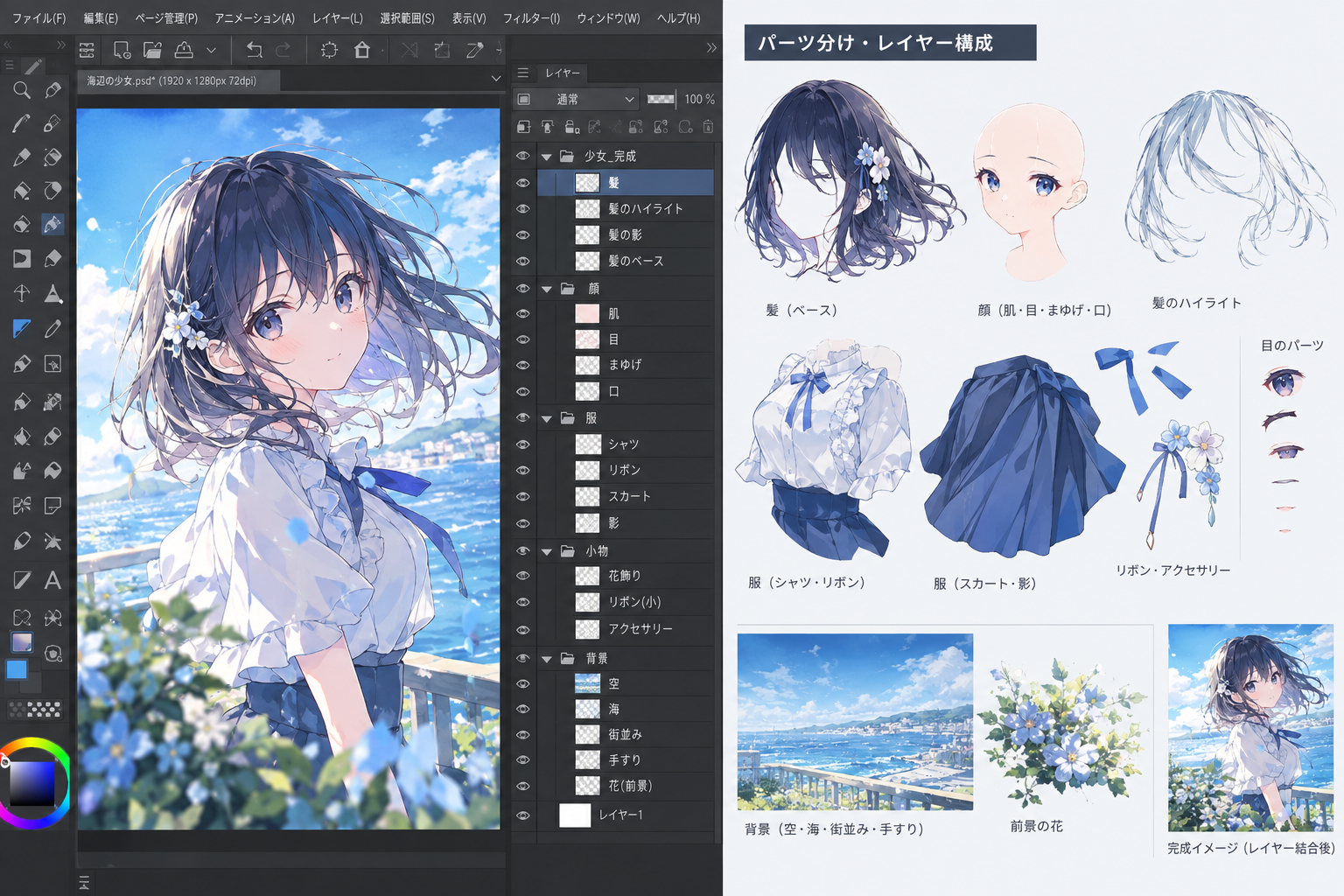 写真：レイヤーを分けて作業している画面のキャプチャや、パーツ分けが分かる制作途中の作品写真を入れる