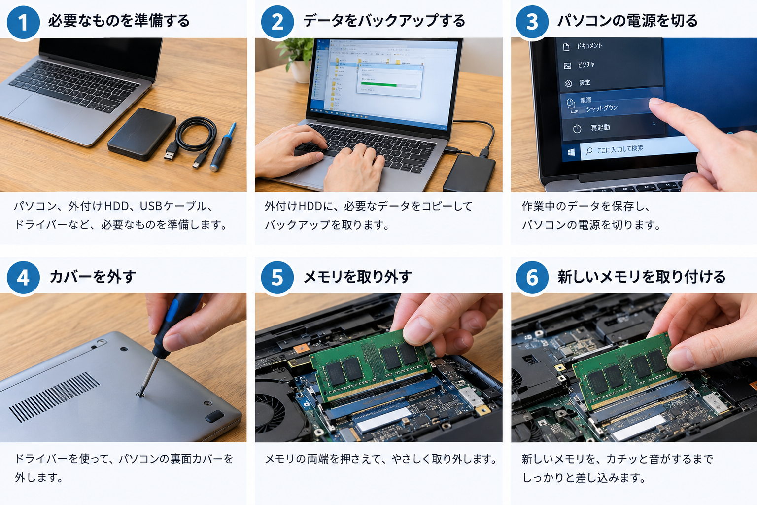 写真:実際に作業している画面を、手順ごとに1枚ずつ入れる