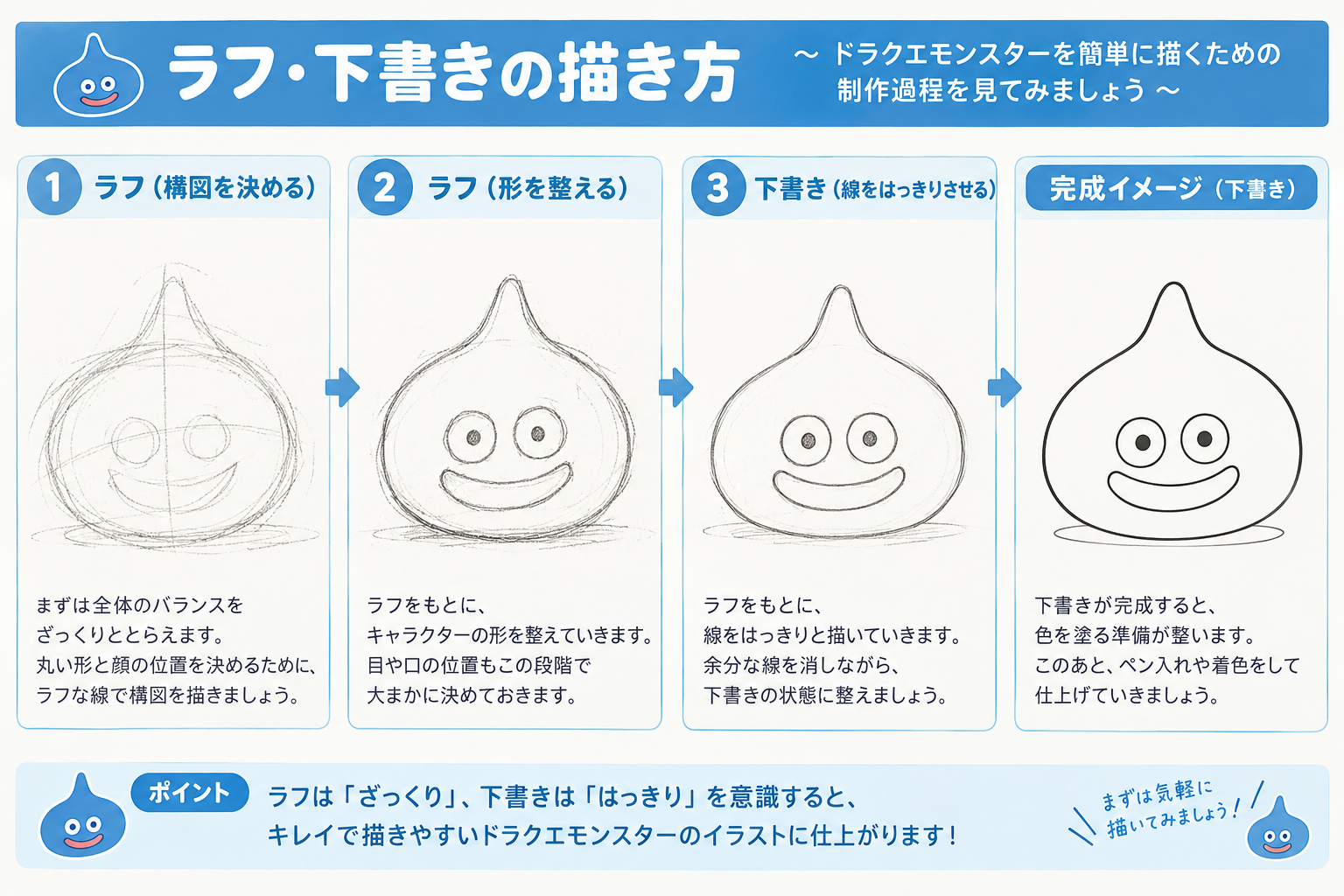 写真:ラフから下書きまでの制作過程が分かる画像を入れる