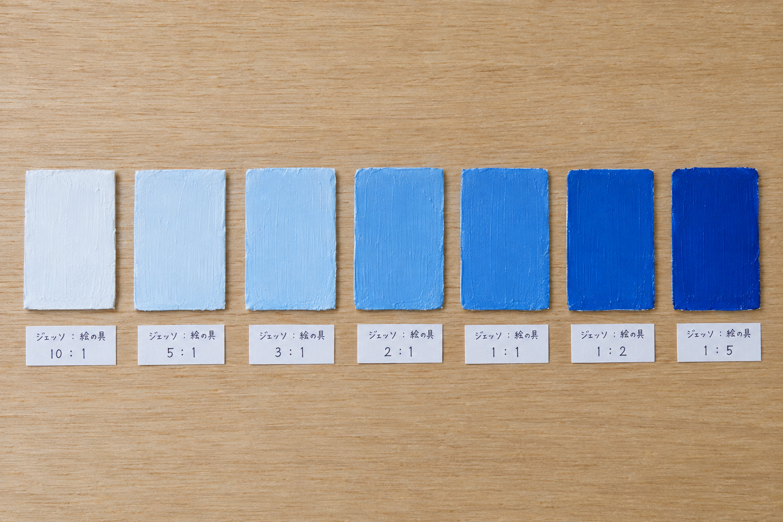 ジェッソと絵の具の比率を10対1、1対1などに変えて作った色見本のチップを一列に並べ、それぞれの比率を書いた小さなラベルを添えた写真、上から撮影したフラットレイ構図