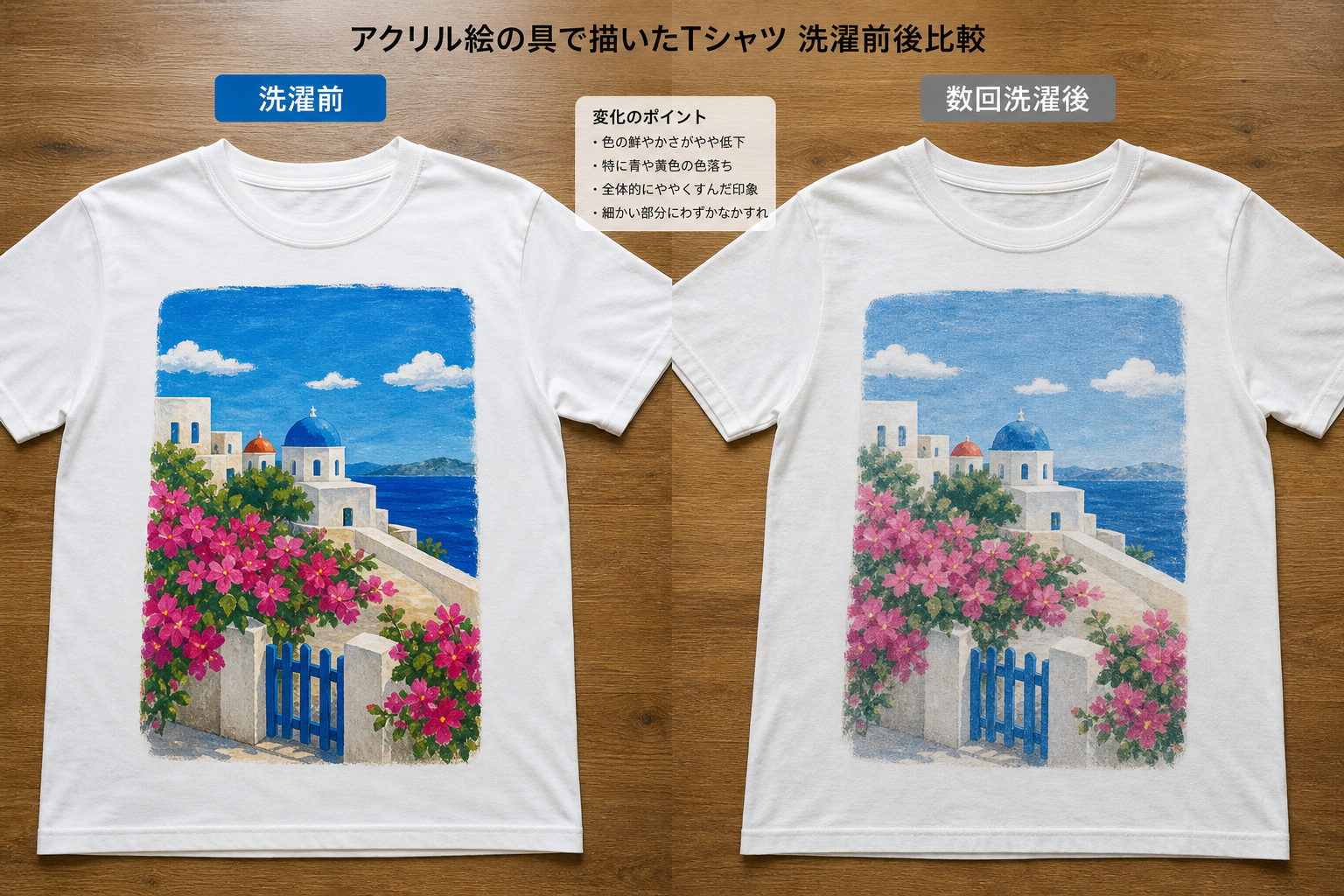 アクリル絵の具で描いた図柄のあるTシャツを2枚並べて比較している写真。左は洗濯前できれいな発色、右は数回洗濯後で色落ちや劣化がわずかに見える状態、洗濯前後比較が分かる構図