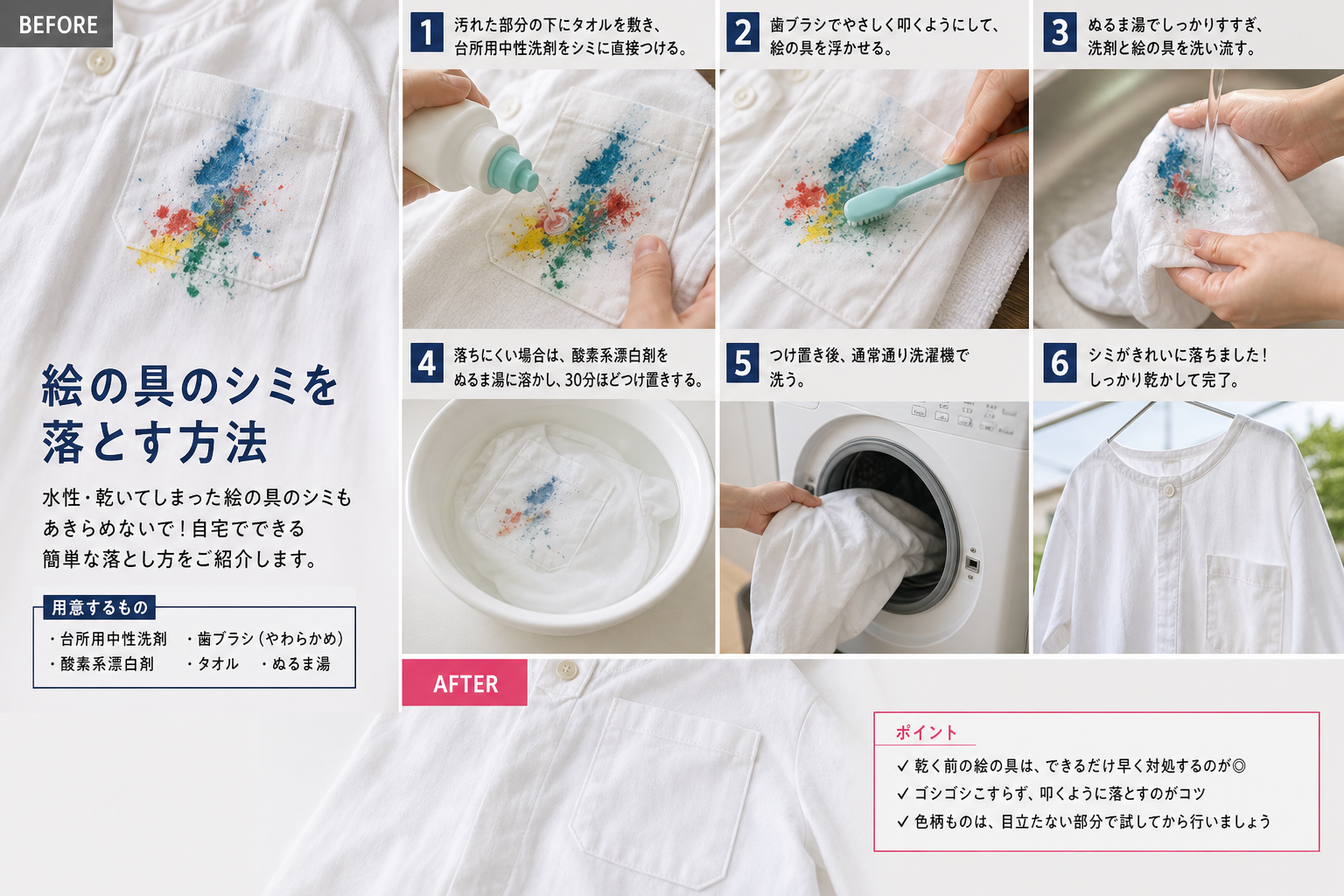 写真：実際に絵の具が服についてしまった箇所と、上記の手順で対処している様子を数枚入れる。ビフォーアフターが分かるとより伝わりやすくなります