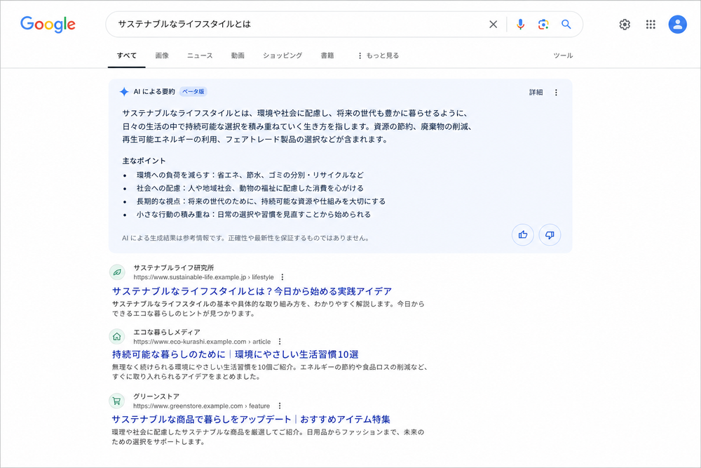 Google検索結果画面の上部にAI生成の要約（AI Overviews）が表示されているイメージ画面。検索窓と要約ボックス、下に通常の検索結果リストが並ぶモックアップ風レイアウト、フラットデザイン、日本語テキスト風のダミー表示