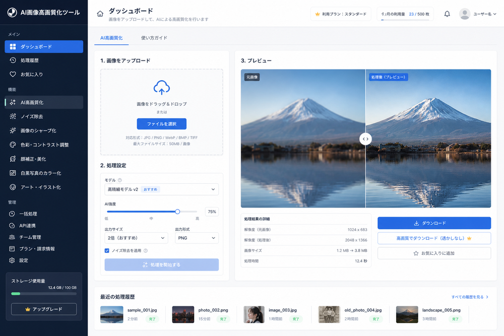 AI画像高画質化ツールの機能ラインナップ型管理画面をイメージした模式図。サイドバーに機能一覧、メイン画面に画像アップロードエリアとプレビューがあるダッシュボードのモックアップデザイン