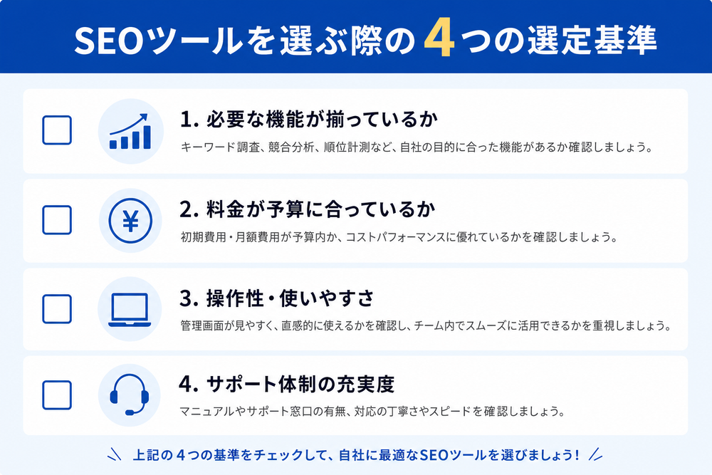 SEOツールを選ぶ際の4つの選定基準をチェックリスト形式でまとめた画像。チェックボックス付きの4項目リスト、日本語、シンプルで分かりやすいデザイン