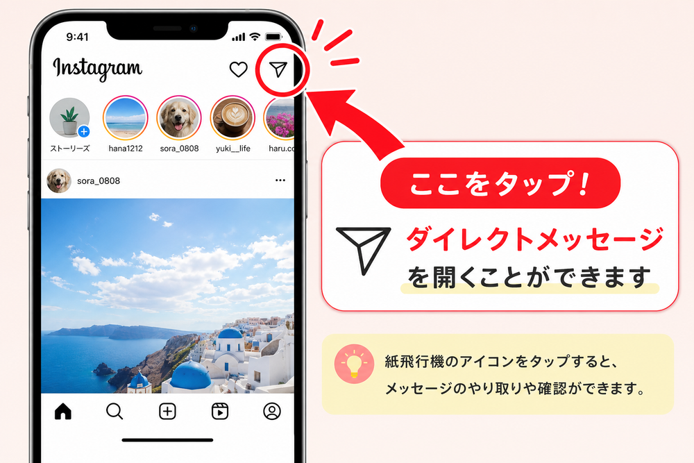 スマートフォンでInstagramアプリのホーム画面を表示し、右上にある紙飛行機型（吹き出し）のダイレクトメッセージアイコンに赤い丸印と矢印で注目を集めるデザインの操作説明イラスト