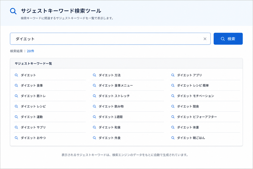 サジェストキーワードが一覧で表示された検索ツールの画面イメージ。検索窓の下に関連キーワードがリスト状に並ぶUI、日本語、シンプルで見やすいデザイン
