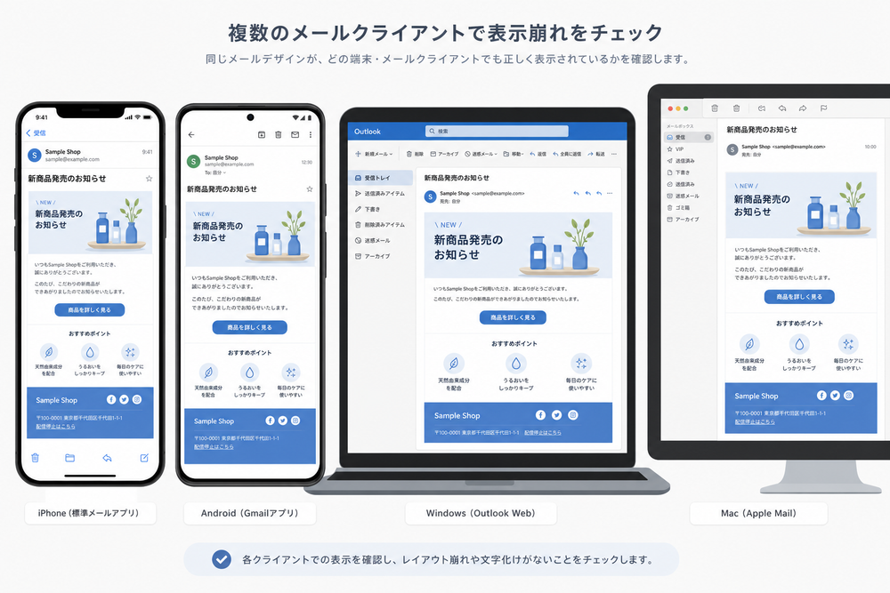 複数のメールクライアント(スマートフォンとパソコン画面)でメールの表示崩れをチェックしている比較イメージイラスト。3〜4台の異なる端末画面を並べて、同じメールデザインが表示されている様子、フラットデザインのモックアップ