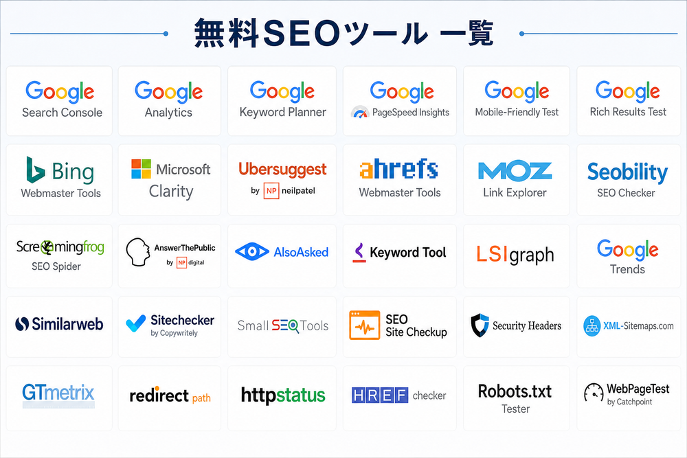 （写真：無料SEOツールのロゴを並べた一覧画像を入れる）