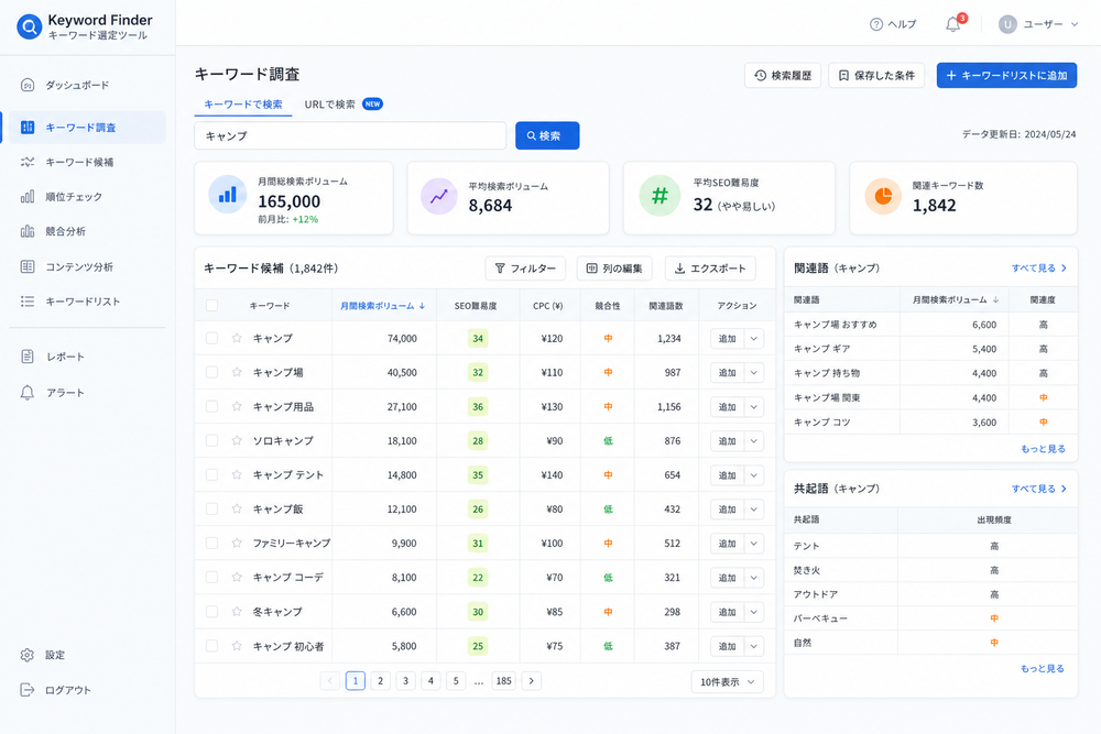 キーワード選定ツールの画面イメージ。検索キーワードの候補リストと検索ボリューム・関連語が表形式で整理されたダッシュボード風のスクリーンショット風イラスト