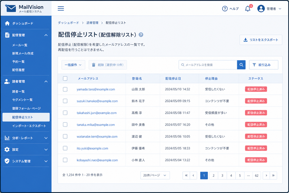 メルマガ配信システムの管理画面で「配信停止リスト（配信解除リスト）」が表示されているダッシュボード画面のイメージ。PCモニターにメールアドレス一覧やチェックボックス、ステータス表示（配信停止済みなど）が並ぶ管理画面UIのイラスト風スクリーン
