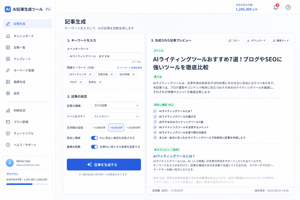 AI記事生成ツールの管理画面・記事生成画面のイメージ(架空のダッシュボードUI)。左にメニュー、中央にキーワード入力欄と生成された記事プレビュー、生成ボタンを配したモダンなSaaS管理画面風のスクリーンショット。日本語UI、清潔感のある配色