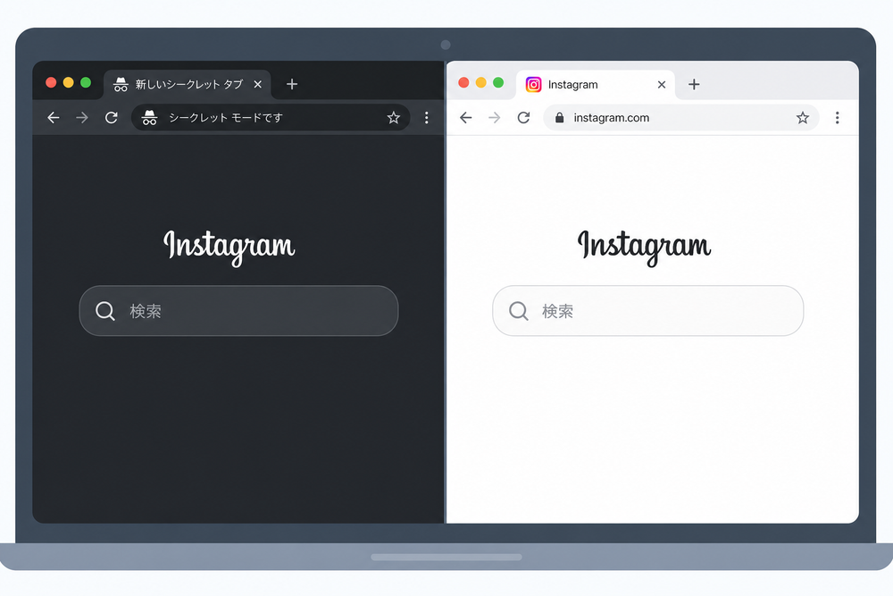 パソコンのブラウザ画面を左右に2分割し、左側にシークレットモード(暗い配色のブラウザウィンドウ、覆面アイコン付き)、右側に通常モードのブラウザウィンドウを表示し、両方にInstagramの検索バーのような要素があるイメージ図。フラットデザイ
