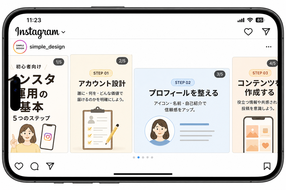 スマートフォンでInstagramのカルーセル投稿を閲覧している画面のイメージ。複数の画像スライドのサイズがバラバラで、テキストの一部が画面端で切れてしまっている失敗例を示すスクリーンショット風イラスト。