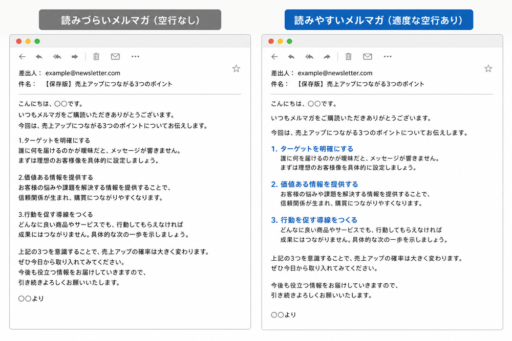 2つのメルマガ本文を並べて比較したイメージ。左側は空行を入れずに文字が詰まった読みにくいメルマガ、右側は適度な空行を入れて読みやすく整えたメルマガ。視認性の違いが分かるシンプルなメール画面モックアップ