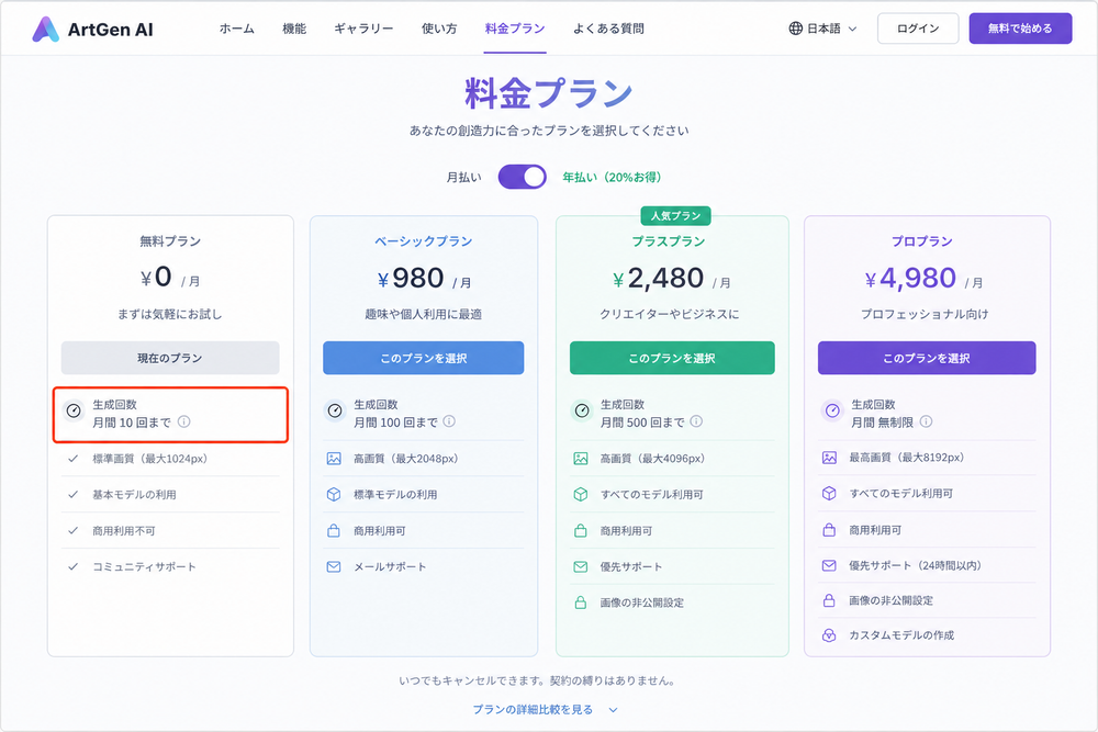 AI画像生成ツールの料金ページを模したイメージ画面。無料プランの生成回数制限が表示された料金表のスクリーンショット風イラスト